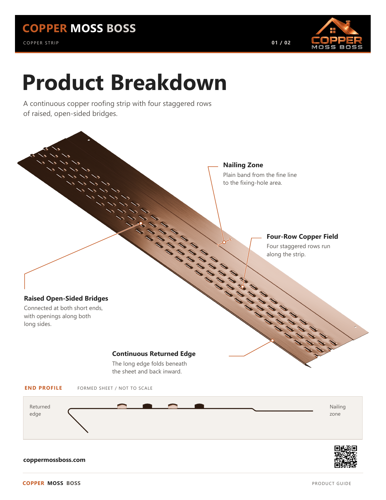 First page of the Copper Moss Boss Spec Sheet, Product Breakdown